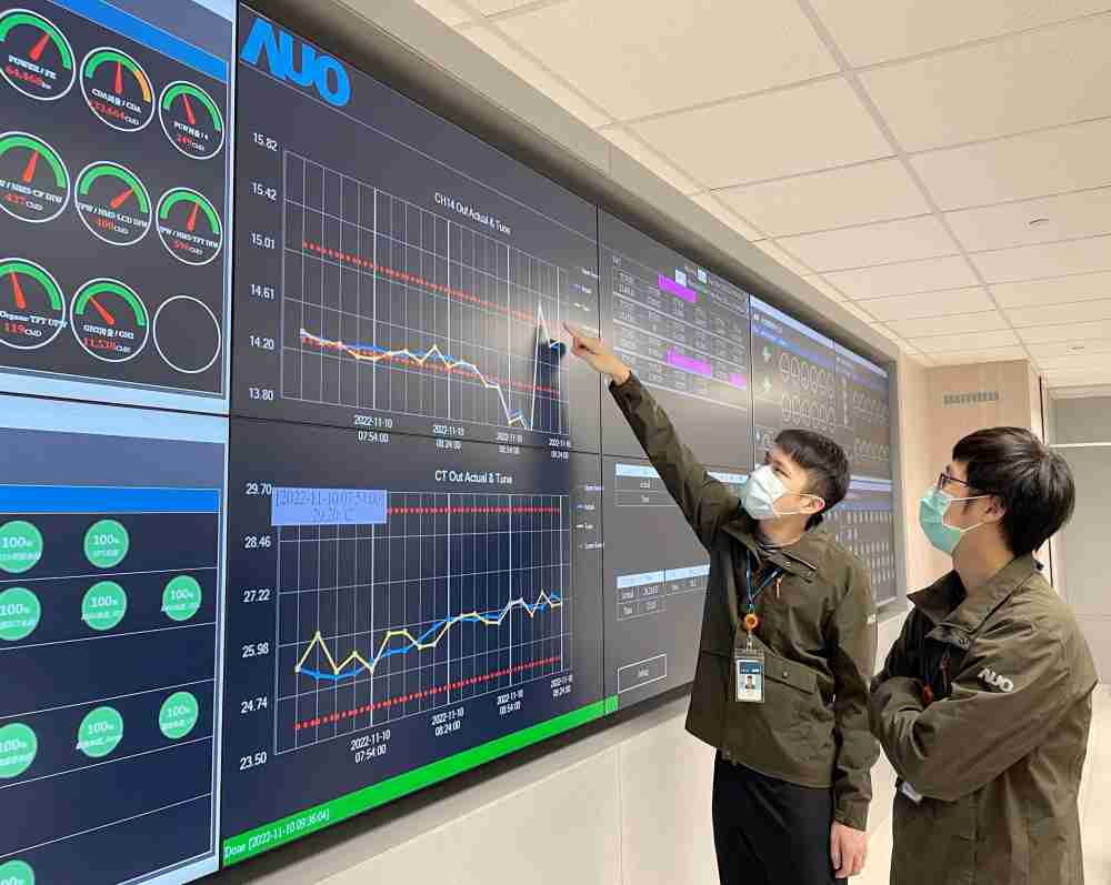 彩霸王透过智慧化能源管理，，，实时监控以及应对异常状态下的能源与资源消耗