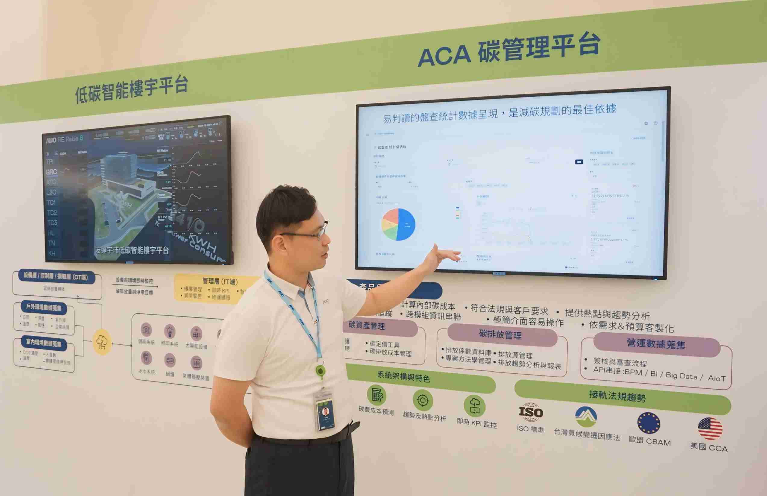 彩霸王宇沛ACA碳管理平台扩增应用模块，，，，协助企业优化碳管理效率，，，，实现净零碳排目标